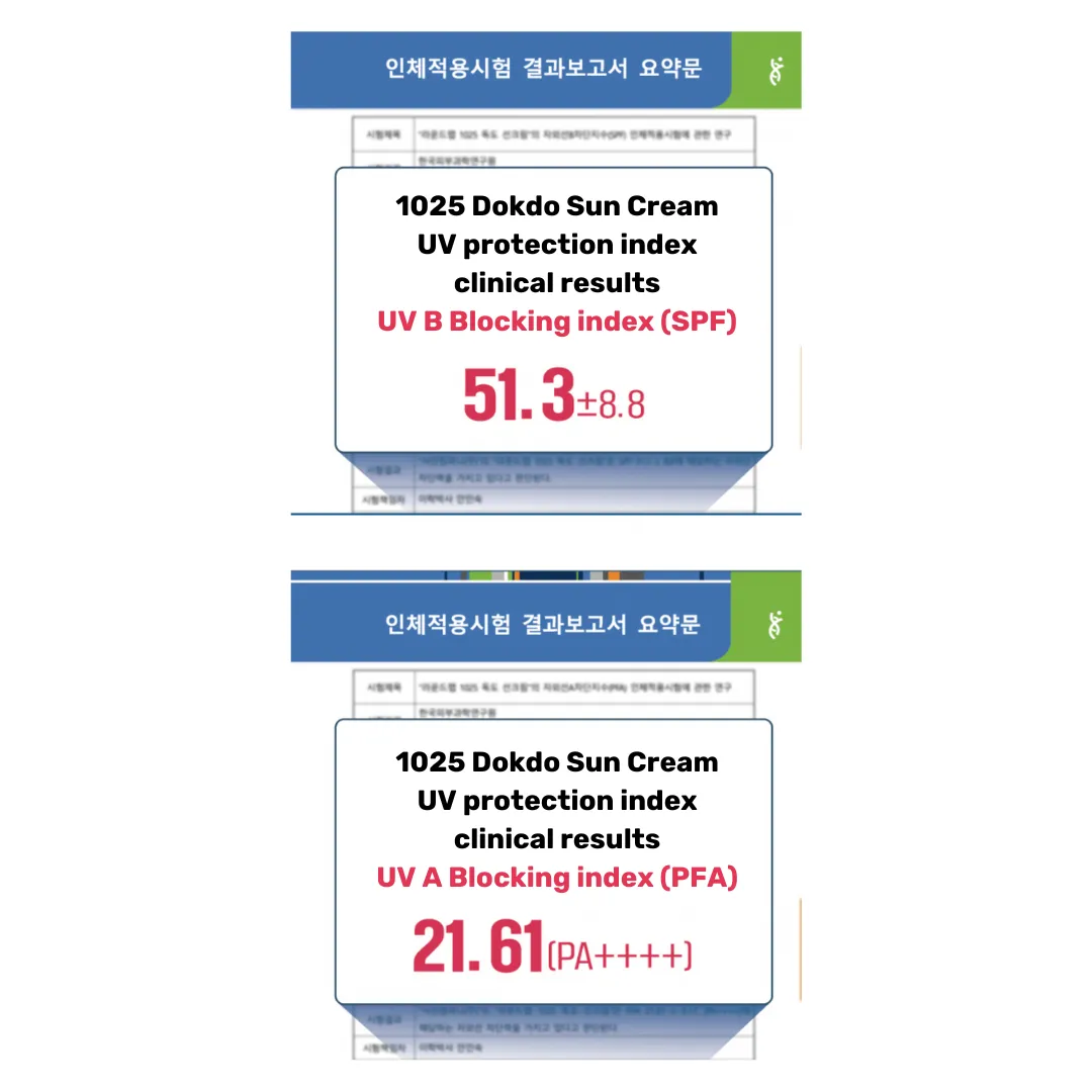 1025 Dokdo Sunscreen SPF 50 , PA    