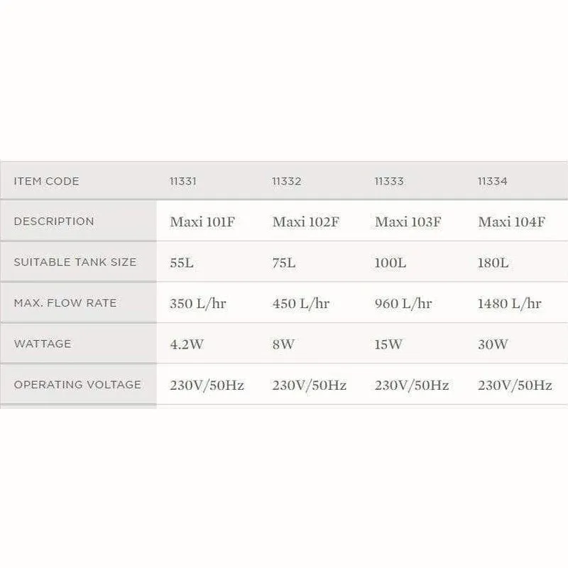 Aqua One Maxi 103F Internal Filter 960L/h