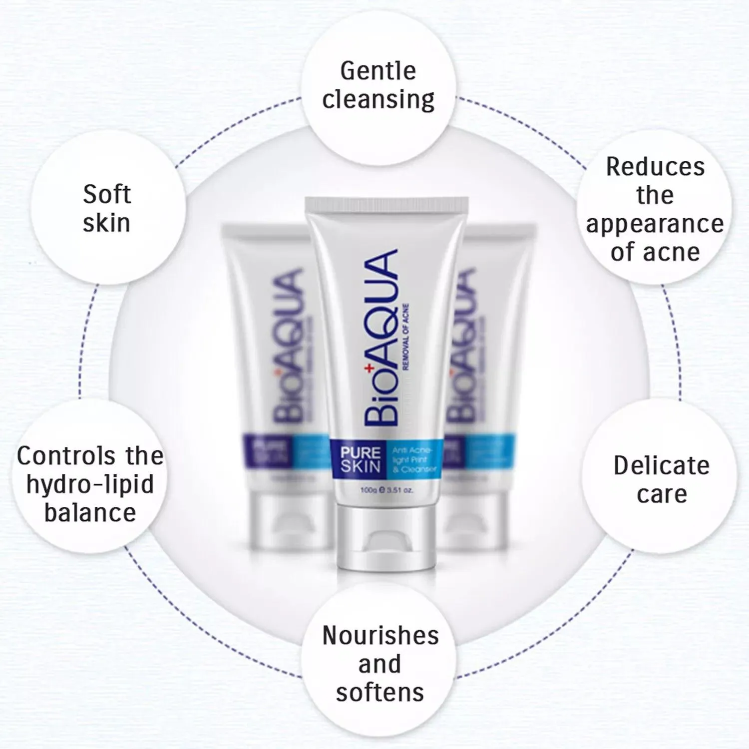 BIOAQUA Skin Care Acne Face Removal Cleanser Cream Spots Scar Blemish Mark 100g