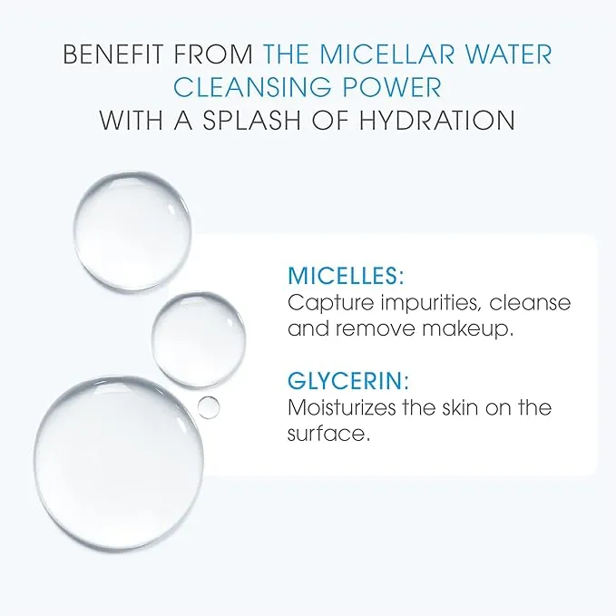 Bioderma Hydrabio H2o Micellar Water 250ml