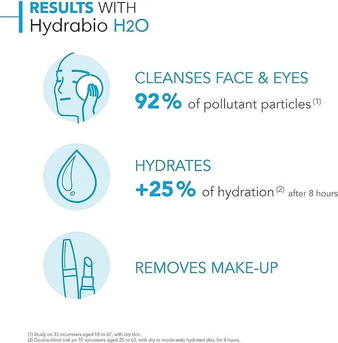 Bioderma Hydrabio H2o Micellar Water 250ml