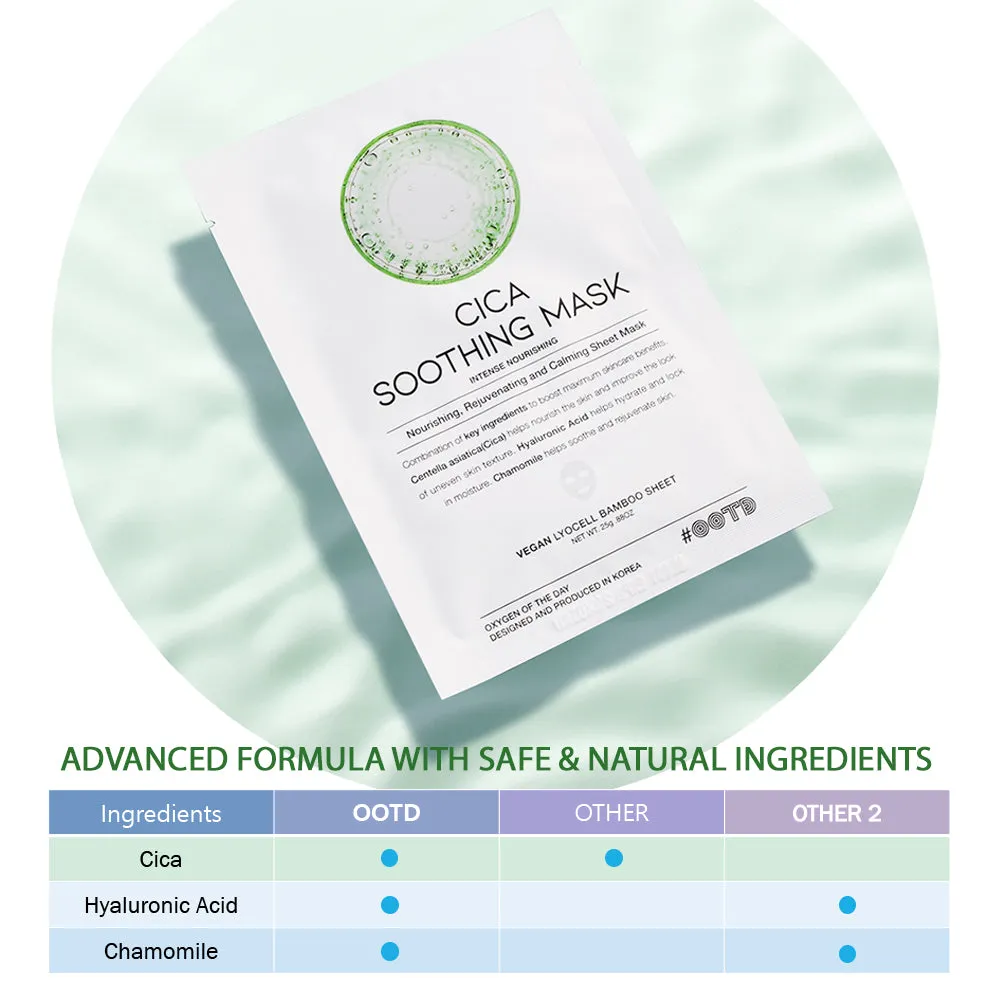Cica Soothing Mask (10pcs)