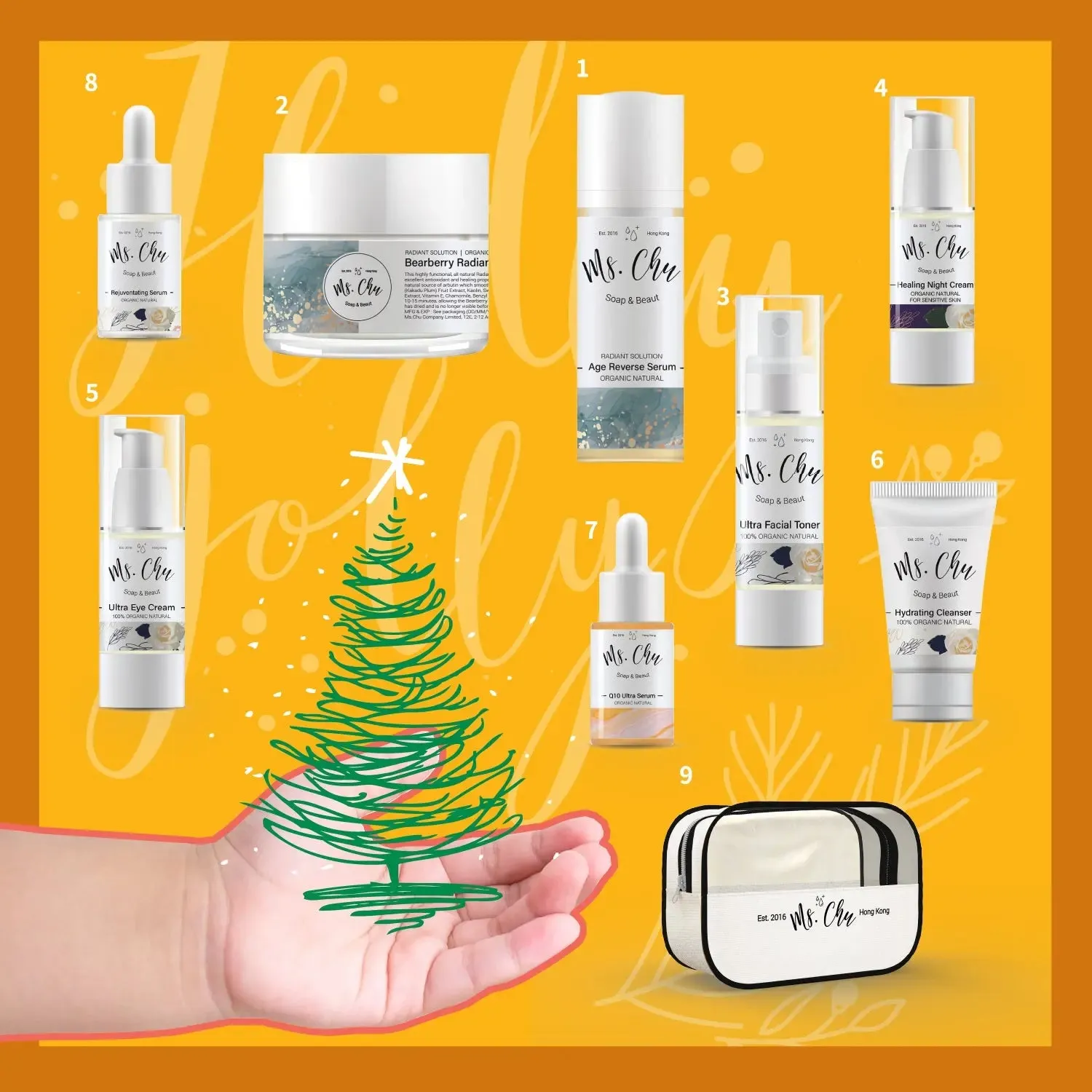 Facial Care Christmas Set C