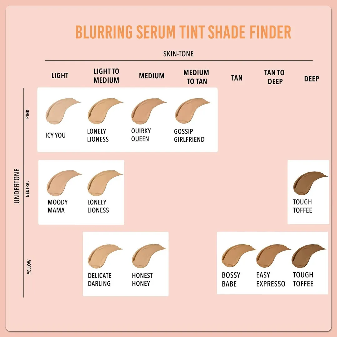 Gossip Girlfriend- Skip Everything Blurring Serum Skin Tint  4-in-1 Benefits