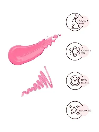STARSTRUCK BY SUNNY LEONE New Shades Lip Gloss Liner (2PC Lip Kit) (Pink Peony)