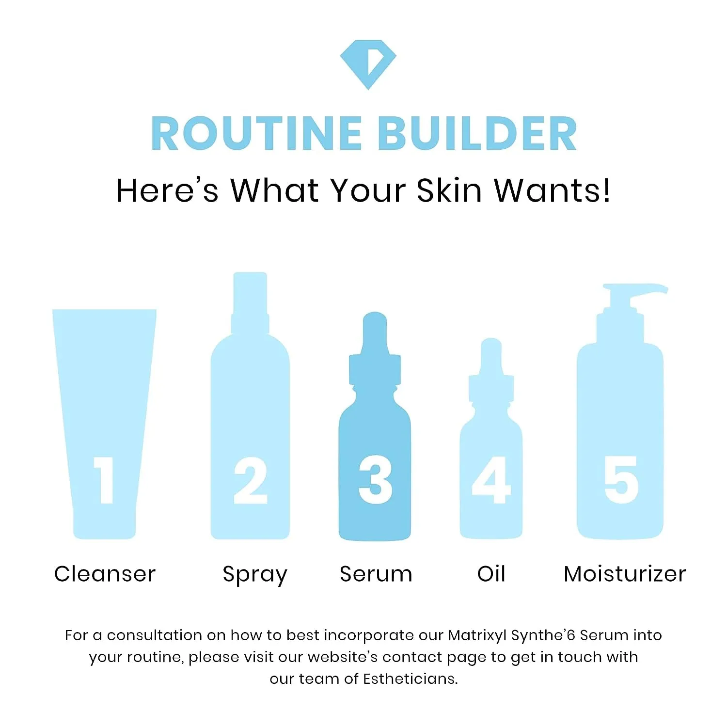 Timeless Skin Care Matrixyl Synthe’6 Serum - Skin-Focused Face Serum - Matrixyl Serum Infused with Hyaluronic Acid for Skin Moisture 1 Oz