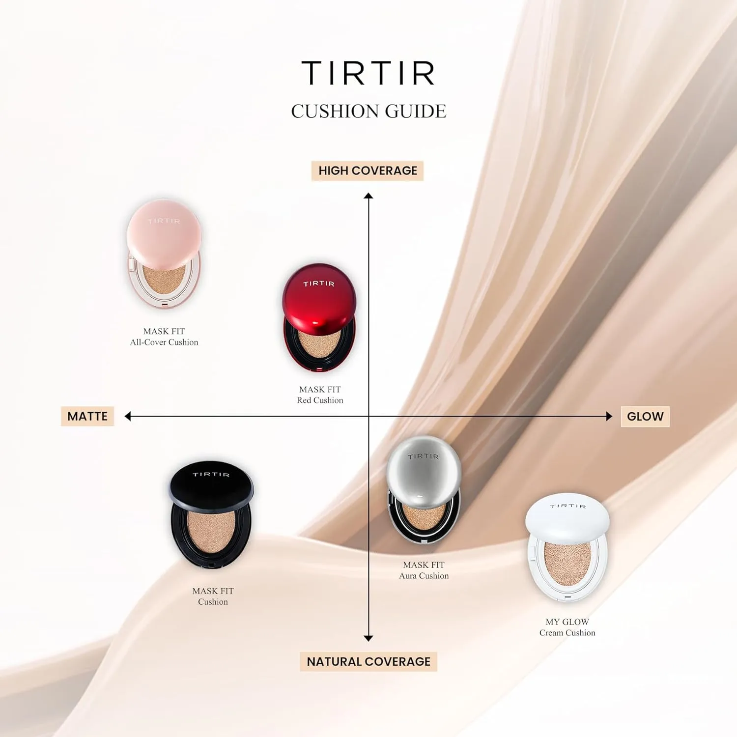 TIRTIR Mask Fit All Cover Cushion
